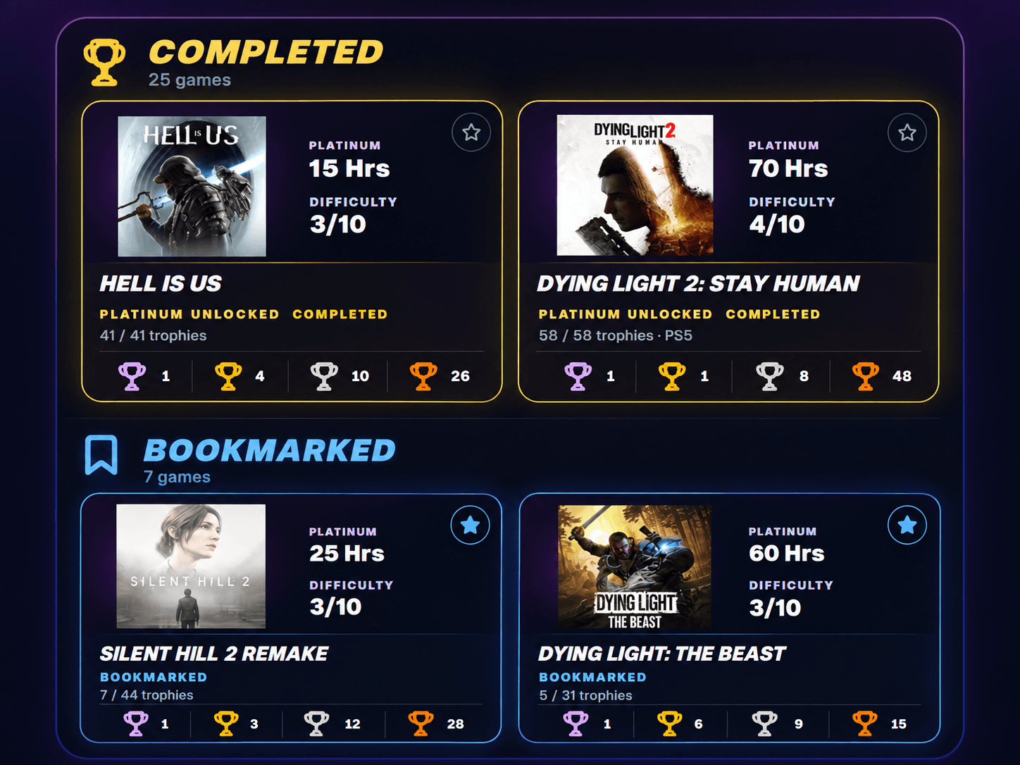 Gami profile showing completed and bookmarked games